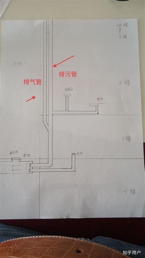 高层二楼改独立下水，郑州下水道改造案例 - 知乎