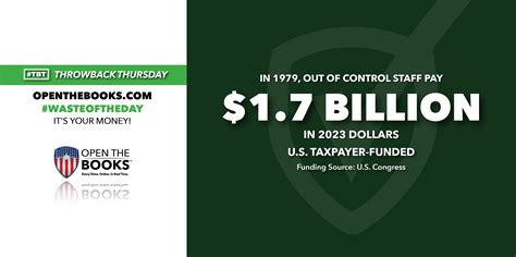 Throwback Thursday: Congressional Staff Salaries Increased 270% ...