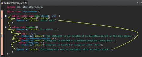 Image result for Java Try/Catch