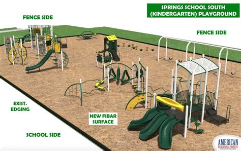 Costs for New Roof, Playground Are Up and Down at Springs School | The ...