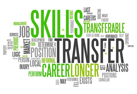 Resume clipart transferable skill, Resume transferable skill Transparent FREE for download on ...