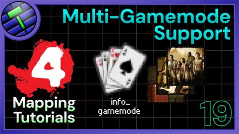 Image result for L4D2 Load Map Command