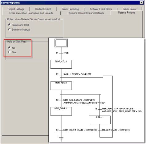Handling split feeds