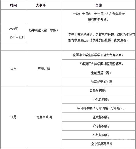 2023郑州中考时间科目安排表 郑州中考考场考点-闽南网