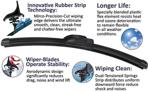 Auto Hub Wiper Blade Windshield Wiper Price in India - Buy Auto Hub ...