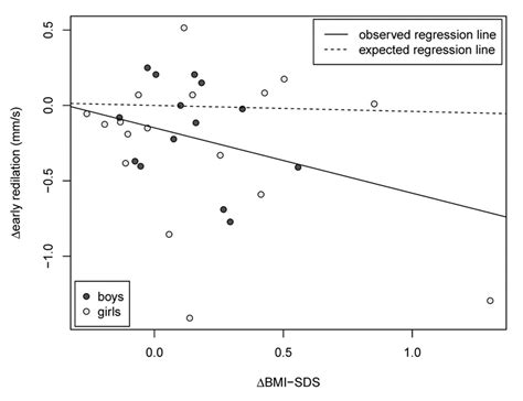Inflammatory Mechanisms in the Pathophysiology of Diabetic Peripheral ...