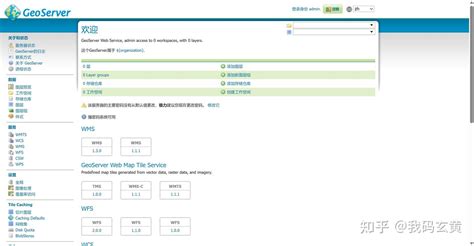 Using GeoServer Plug Ins 的图像结果