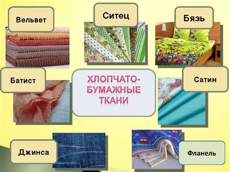 Натуральные ткани для одежды - описание, виды, ее состав, фото