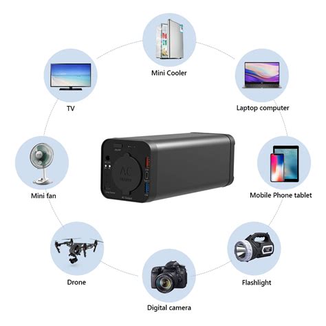 Image result for Computer Power Bank