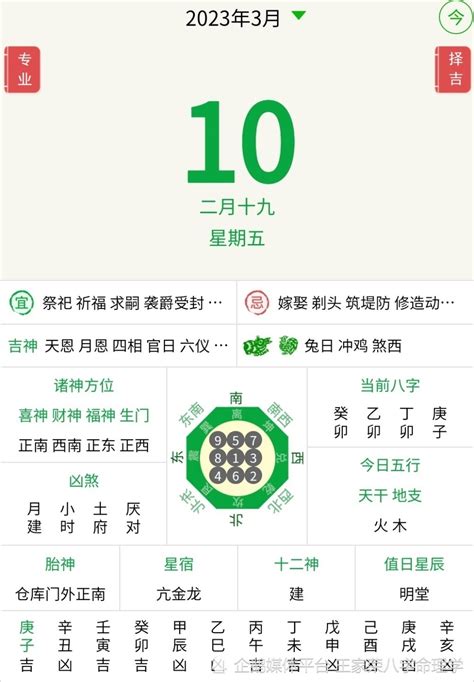 十二生肖每日运势解读 2023年3月10日_腾讯新闻