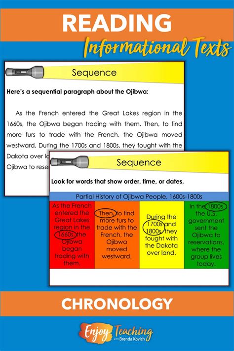 Sequence Text Structure Learning 的图像结果