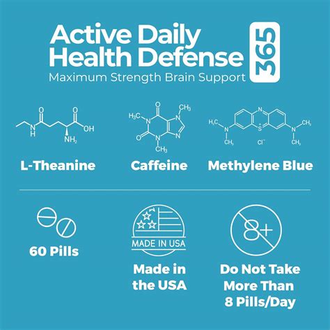 Best365Labs Maximum Strength Brain Support - Methylene Blue, India | Ubuy