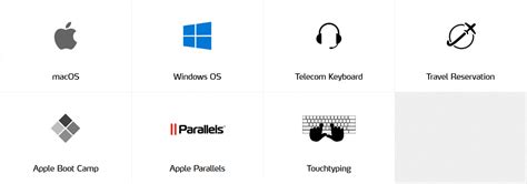 dve cross media GmbH | Medientechnologien: LogicKeyboard
