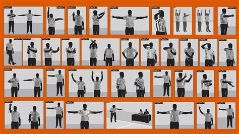 Basketball Referee Violation Signals at Clara Jean blog