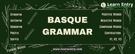 Image result for Words in Basque Language