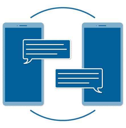 Targeted Text Message 的图像结果