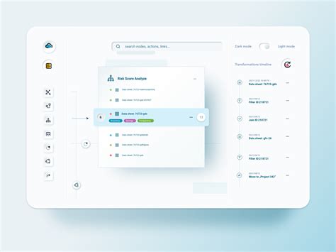 Database Timeline 的图像结果