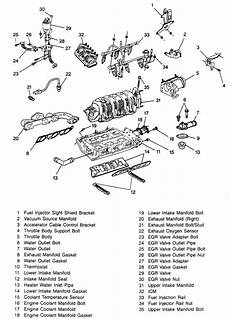 service manual how to change der seal 2005 bonneville lesabre park avenue 2000 2005 intake manifold repair guide autozone service manual how to change der seal 2005 bonneville lesabre park avenue 2000 2005 intake manifold repair guide autozone