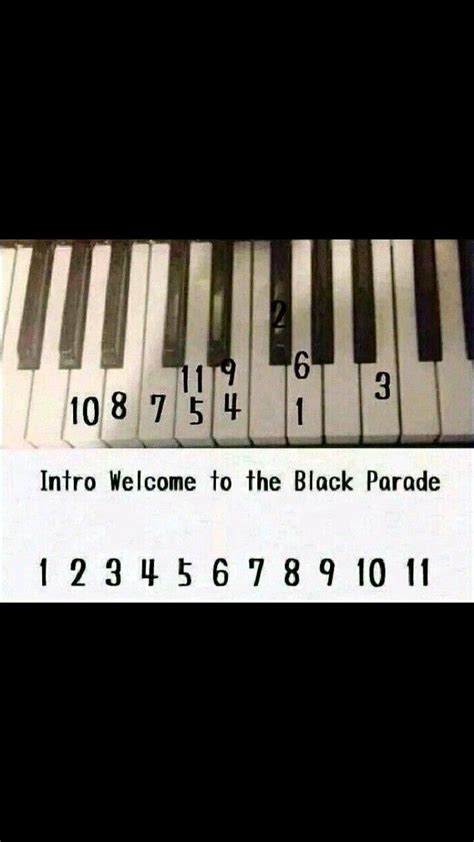 Pin by Em on Music | Black parade piano, Piano, Piano songs sheet music