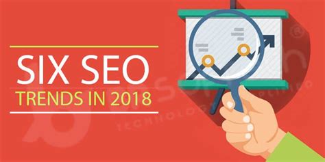The Most Popular SEO Trends of 2018 [Infographic]
