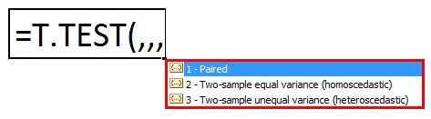 Image result for T Test Examples in Excel