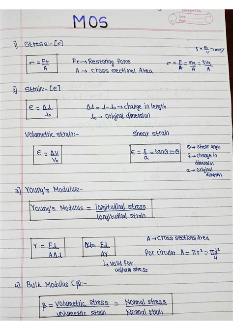 SOLUTION: Mechanics of solids formulas - Studypool