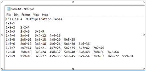 Image result for Program Java Output Table