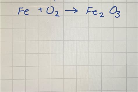 How to Balance Fe O2 的图像结果