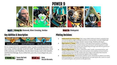 Mini PvP Comp Guide: Power 9 : r/WH40KTacticus