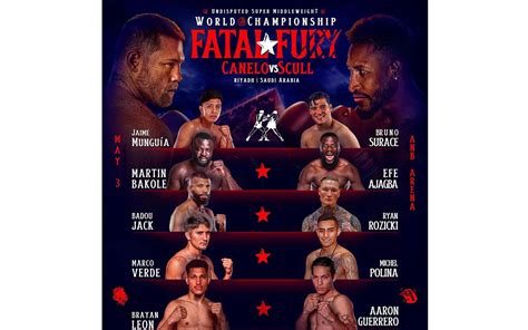 William Scull: Canelo Alvarez vs. William Scull: Fight card, date ...
