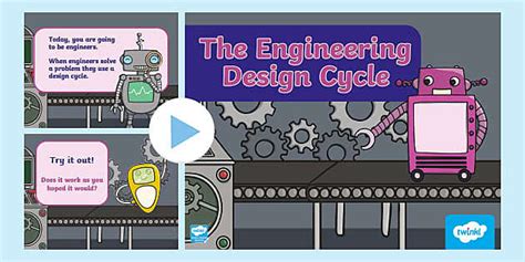 The Engineering Design Process PowerPoint | CfE Resources
