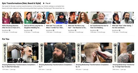 CPG: Top Consumer Packaged Goods Trends and Examples (2026) - Shopify India