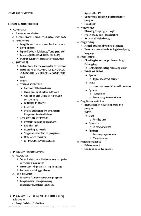 Image result for C Programming Basics