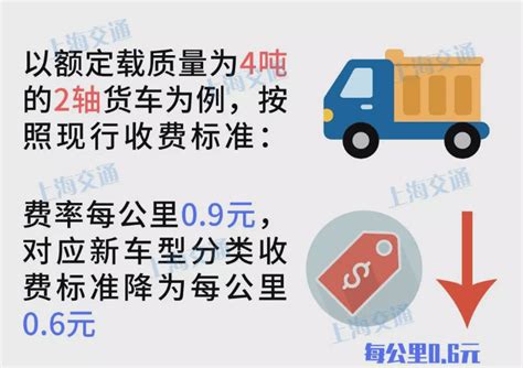 上海出租车起步价，上海出租车出上海如何计费