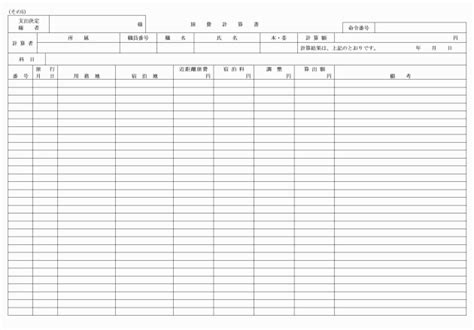 Image result for SQL Editor IDE