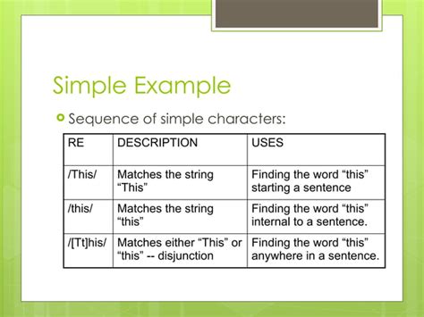 Image result for Regular Language Expression