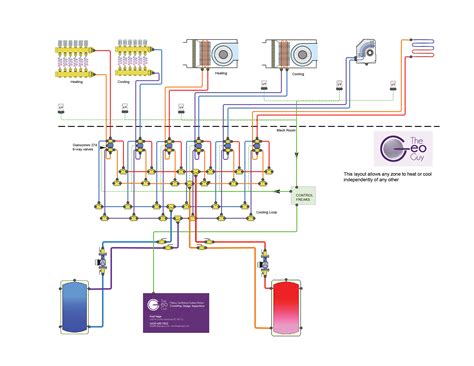 Geothermal Heating And Cooling Garage Floor