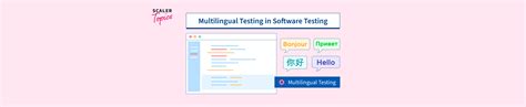 Language Testing Software 的图像结果