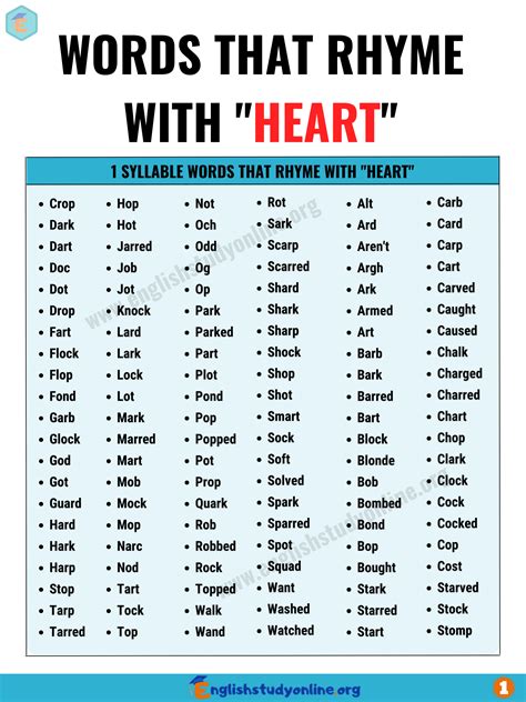 200+ Interesting and Nice Words that Rhyme with Heart - English Study ...