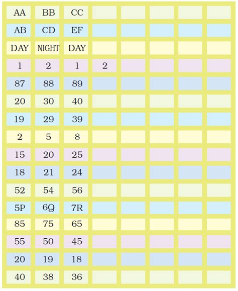 Image result for Class 2 Maths Chapter 5