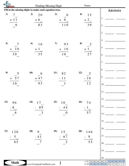 Image result for Common Core Math Addition Examples