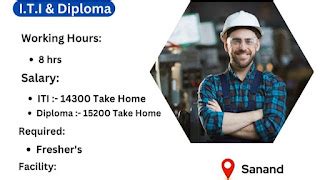ITI And Diploma Freshers Job vacancies in the Manufacturing Industry ...