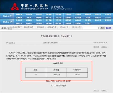 好消息！扬州市公积金贷款时间大大缩短，一个月即可放款