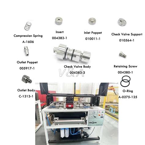 Image result for Example of Classification in Machine Learning