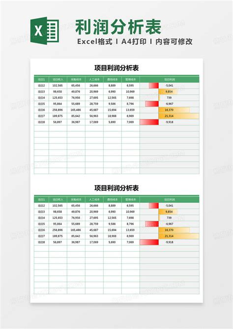 企业年度利润表Excel模板_企业年度利润表Excel模板下载_市场营销 > 业绩分析-脚步网