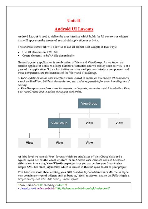 MAD U-II-converted - JNTUH - Unit-II Android UI Layouts Android Layout ...