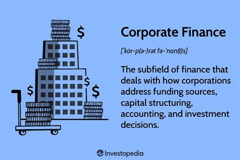 Corporate Finance 的图像结果