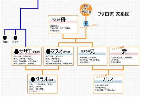 Image result for How a Control Unit Process Code