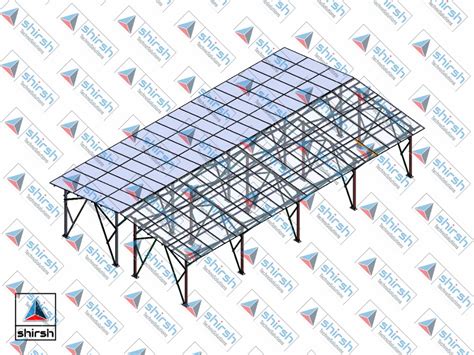 Modeling Design 的图像结果