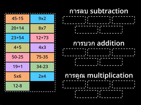 Image result for Sorting Numbers